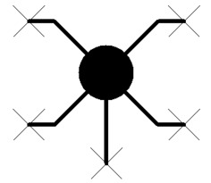 Sternpunkt-Masseverbindung als zentrale Anlaufstelle